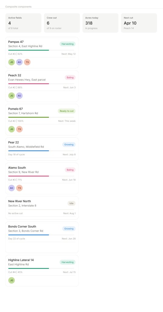 Fieldr composite components — dashboard summary cards (active fields, crew out, acres today, next cut) and the full field list with status, crew, progress, and next-cut date