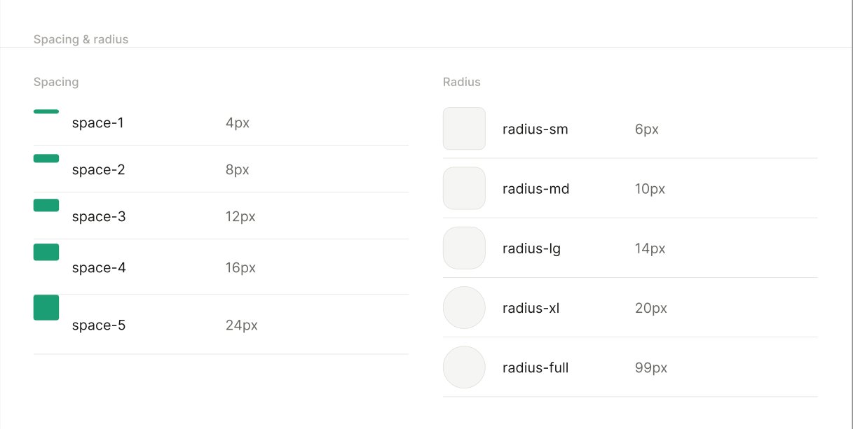 Fieldr spacing and radius tokens — space-1 through space-5, radius-sm through radius-full